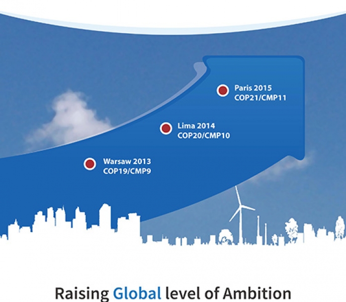 Raising Global level of Ambition through Local Climate Action