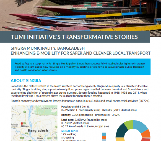 TUMI Initiative’s transformative stories – Singra